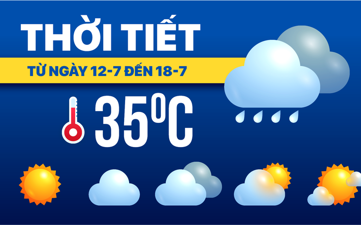 Hà Nội mưa dông, cảnh báo ngập lụt nhiều tuyến phố  - Ảnh 4.