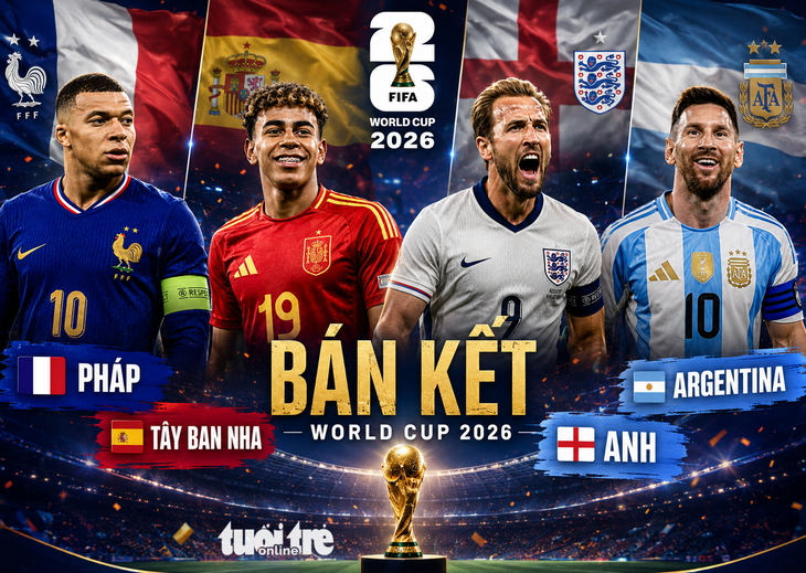 Xác định 4 đội vào bán kết World Cup 2026 - Ảnh 1.
