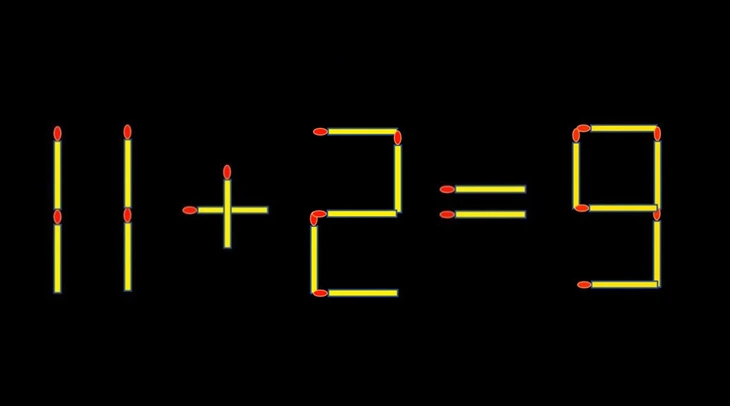 Thử tài IQ: Di chuyển một que diêm để 11+2=9 thành phép tính đúng - Ảnh 1.