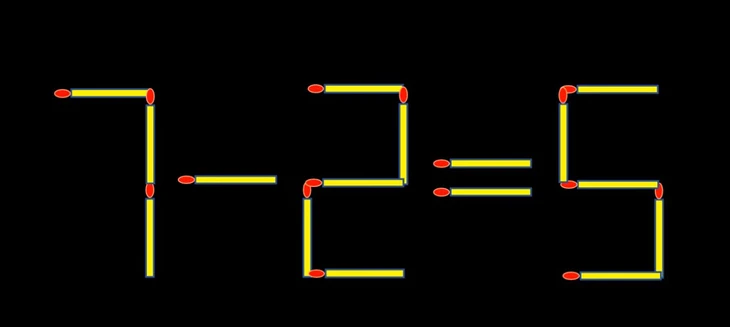 Thử tài IQ: Di chuyển một que diêm để 11+4=9 thành phép tính đúng - Ảnh 1.