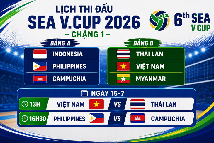  Việt Nam đấu Thái Lan - Ảnh 1.
