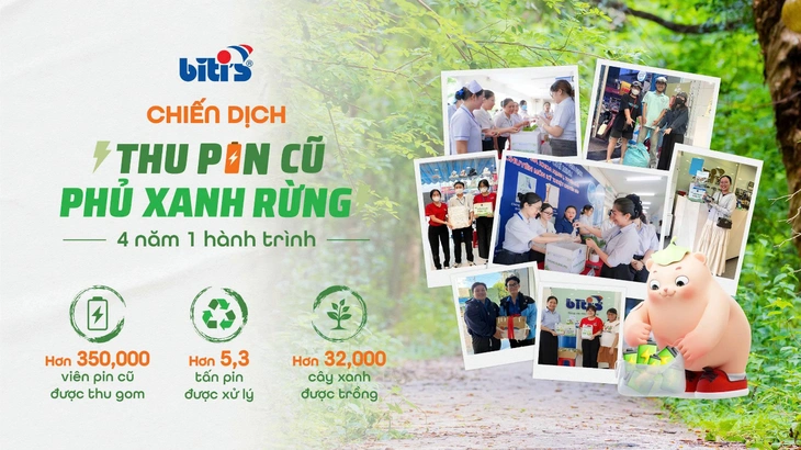  - Ảnh 1.