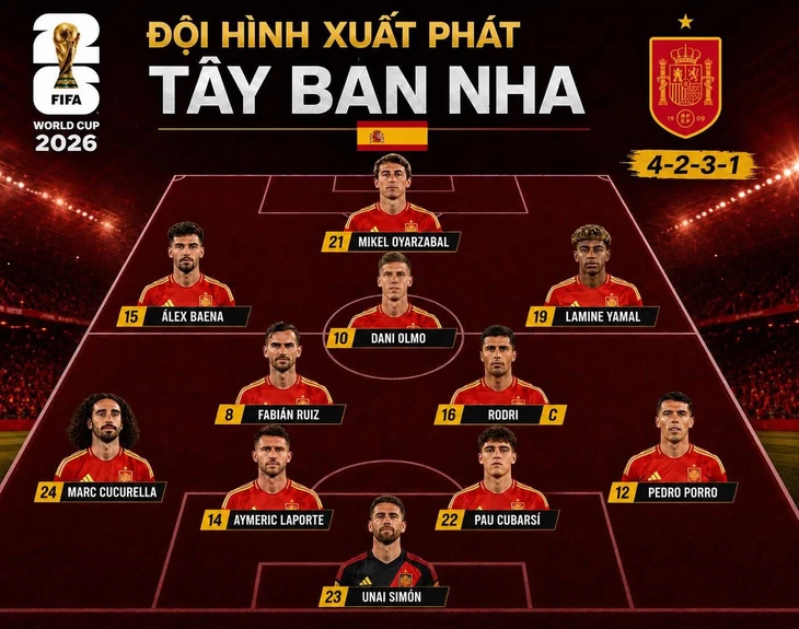 Đánh bại Pháp, Tây Ban Nha vào chung kết World Cup sau 16 năm - Ảnh 4.
