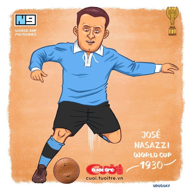 Tượng đài World Cup P.1: José Nasazzi, người đội trưởng đầu tiên nâng cúp vàng - Ảnh 1.