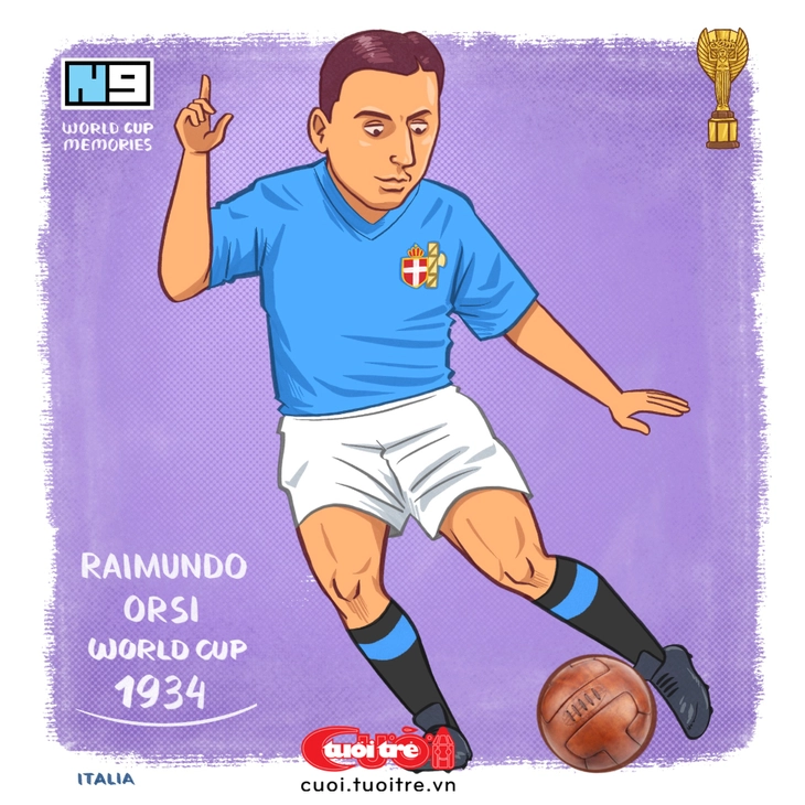 Tượng đài World Cup P.2: Raimundo Orsi, cú sút khiến giới túc cầu phải ngỡ ngàng - Ảnh 1.