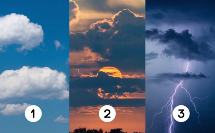 Quiz: Tương lai tươi sáng đang chờ đón bạn điều gì? - Ảnh 1.