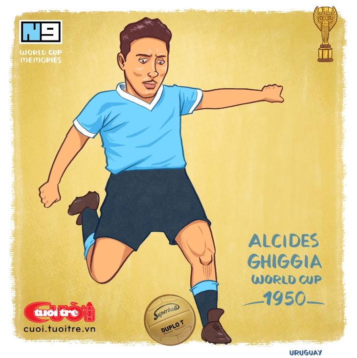 Tượng đài World Cup P.4: Alcides Ghiggia khiến cả Brazil chết lặng - Ảnh 1.