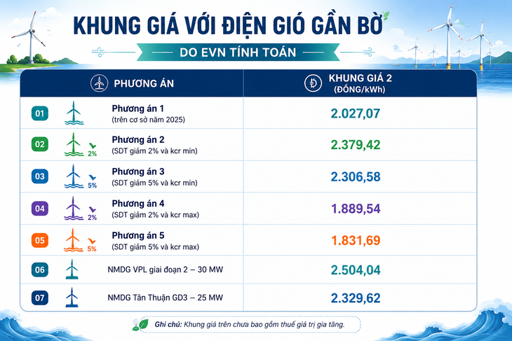  - Ảnh 4.