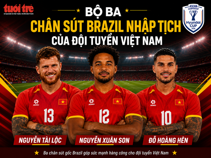 Trực tuyến Việt Nam - Myanmar (19h): Tuyển Việt Nam ra quân với 'bộ ba nhập tịch' Son, Hên và Lộc - Ảnh 2.