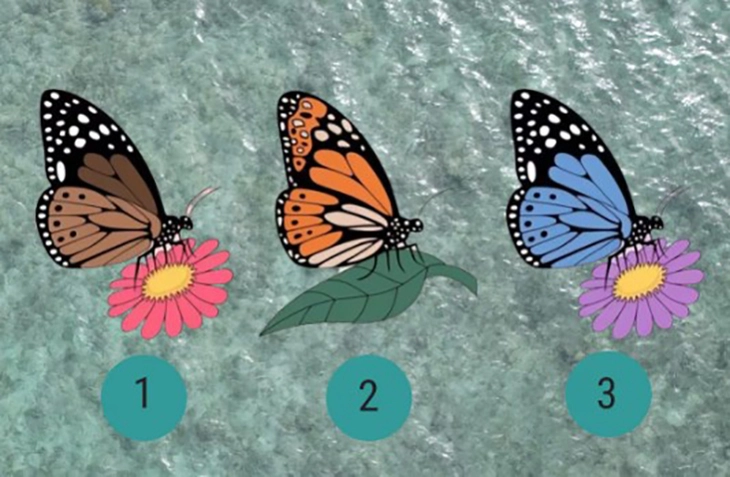 Quiz: Bạn bè ấn tượng về bạn điều gì? - Ảnh 1.