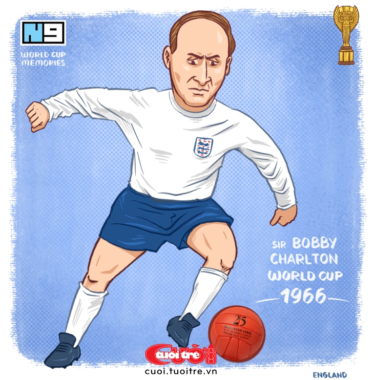 Tượng đài World Cup P.8: Bobby Charlton, người mở cánh cửa lịch sử cho tuyển Anh - Ảnh 1.