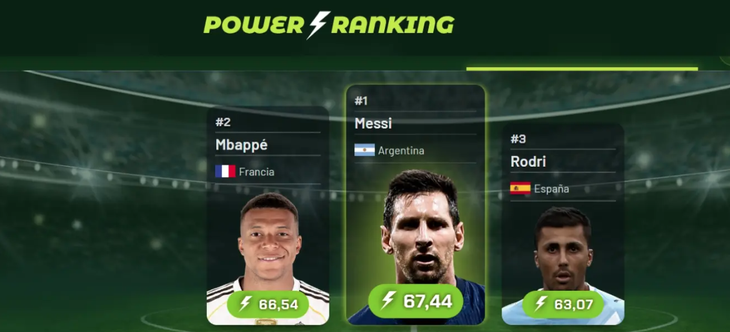 Messi đứng đầu bảng xếp hạng sức mạnh của báo Tây Ban Nha ở tuổi 39 - Ảnh 1.