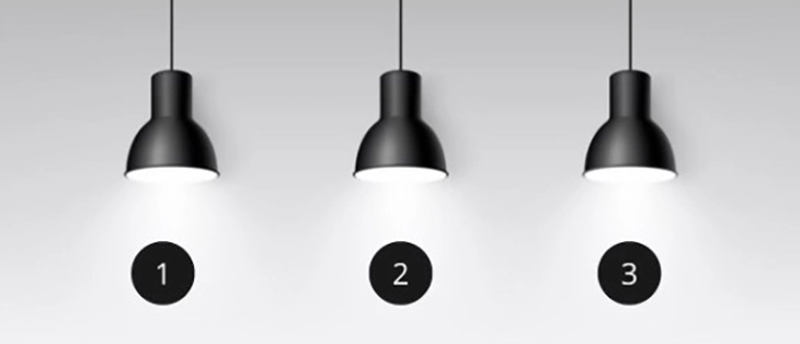 Quiz: Đức tính nổi bật nhất của bạn là gì? - Ảnh 1.