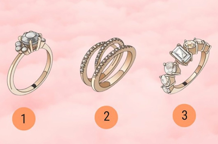 Quiz: Bạn là người coi trọng lý trí, sự logic? - Ảnh 1.