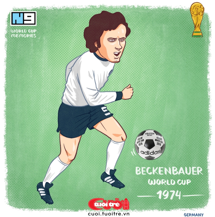 Tượng đài World Cup P.10: 'Hoàng đế' Beckenbauer chinh phục Cơn lốc màu da cam - Ảnh 1.