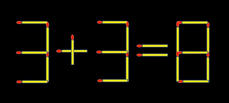 Thử tài IQ: Di chuyển một que diêm để 4-4=7 thành phép tính đúng - Ảnh 3.