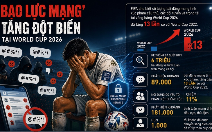CĐV Pháp xin lỗi Mbappe sau màn bùng nổ tại World Cup 2026 - Ảnh 5.