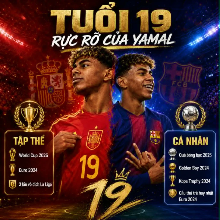 Khoảnh khắc 'chuyển giao' Messi - Yamal gây sốt làng bóng đá - Ảnh 1.