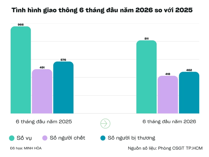 - Ảnh 1.