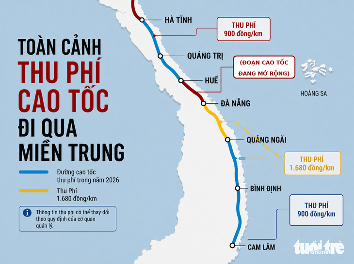 12 đoạn cao tốc Bắc Nam thu phí từ 900 đồng/km, vì sao đoạn Đà Nẵng – Quảng Ngãi thu 1.680 đồng/km? - Ảnh 2.