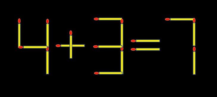 Thử tài IQ: Di chuyển một que diêm để 13-4=8 thành phép tính đúng - Ảnh 1.