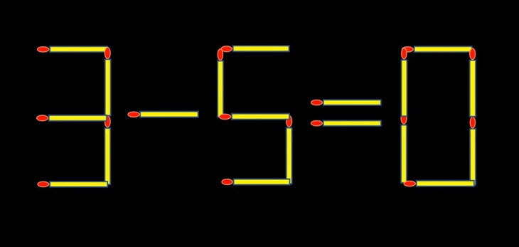 Thử tài IQ: Di chuyển một que diêm để 7+3=9 thành phép tính đúng - Ảnh 2.