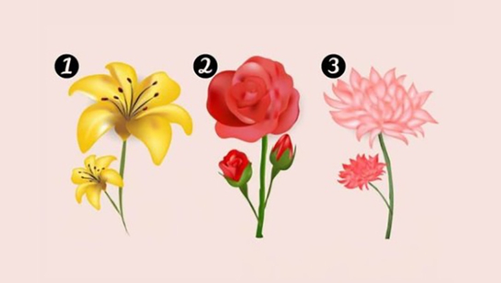 Quiz: Thiên thần hộ mệnh đang mách bảo bạn điều gì? - Ảnh 1.