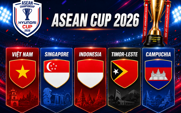 Chân dung 5 đội bóng ở bảng B ASEAN Cup 2026 - Ảnh 3.