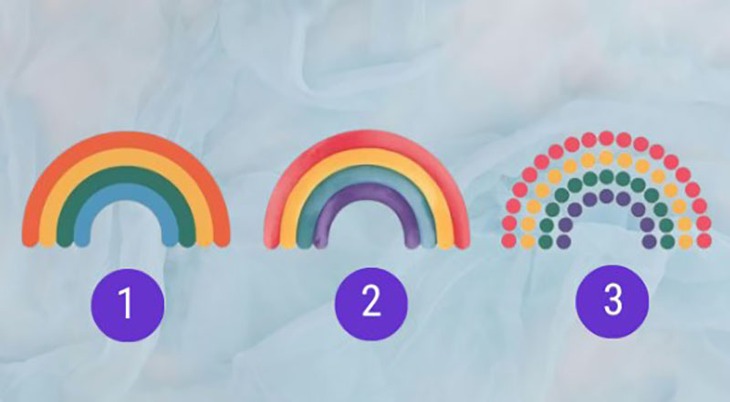 Quiz: Động lực lớn nhất để bạn đạt được thành công là gì? - Ảnh 1.