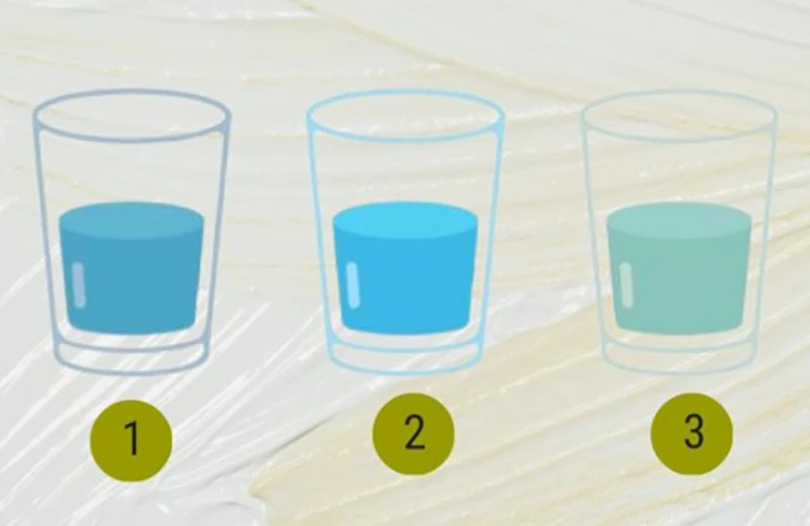 Quiz: Khả năng quản lý cảm xúc của bạn đến đâu? - Ảnh 1.