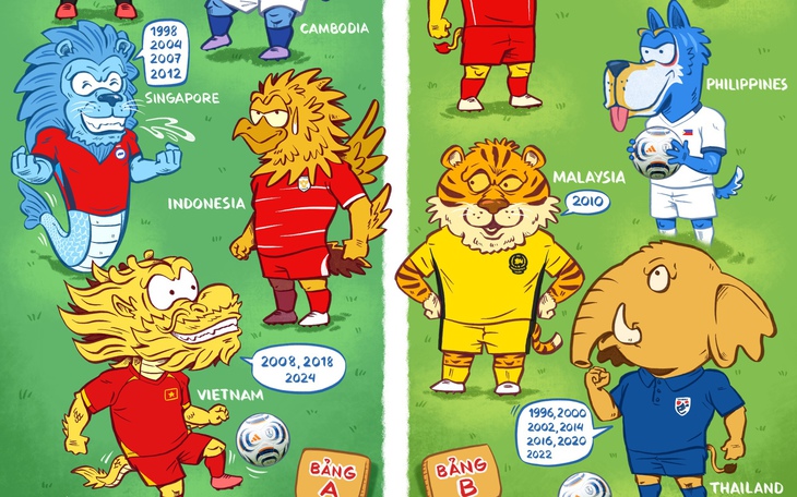 ASEAN Cup xoa dịu nỗi nhớ World Cup - Ảnh 2.