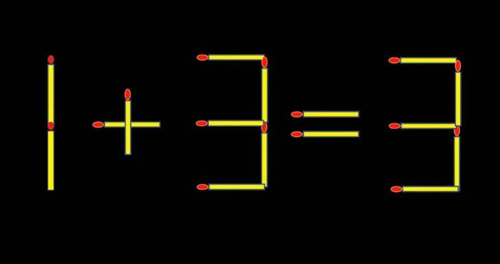 Thử tài IQ: Di chuyển một que diêm để 1+3=3 thành phép tính đúng - Ảnh 1.