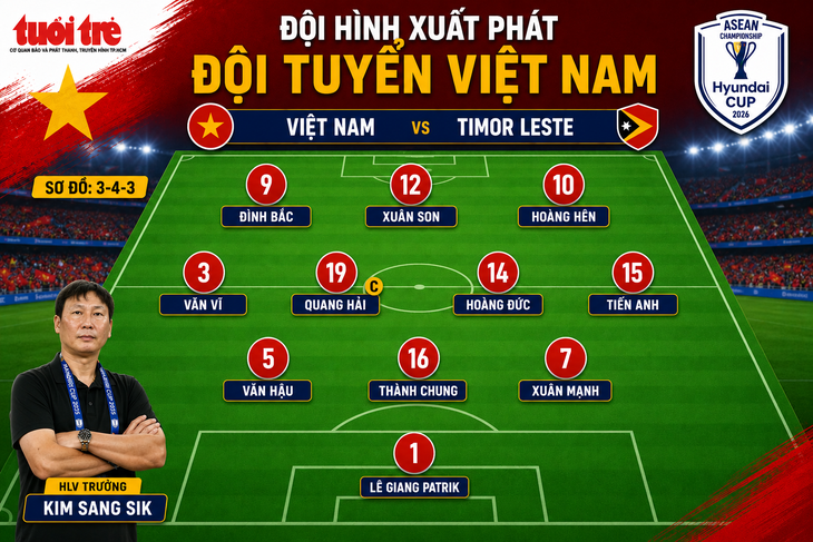 Đình Bắc, Xuân Son, Hoàng Hên đá chính trước Timor-Leste - Ảnh 1.