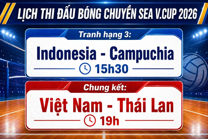  Việt Nam đấu Thái Lan - Ảnh 1.