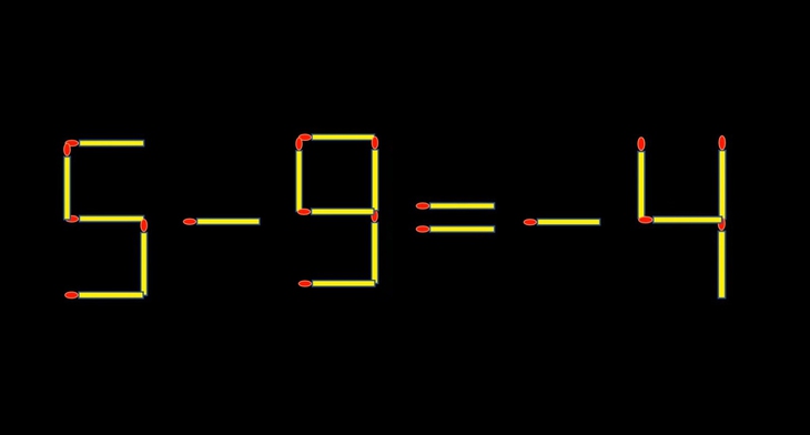 Thử tài IQ: Di chuyển một que diêm để 5-8=4 thành phép tính đúng - Ảnh 1.