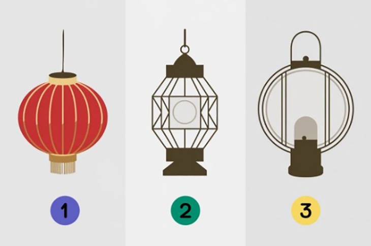 Quiz: Bạn tự hào mức nào? - Ảnh 1.