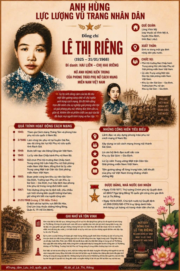Câu chuyện ít ai biết phía sau cái tên công viên Lê Thị Riêng - Ảnh 5.