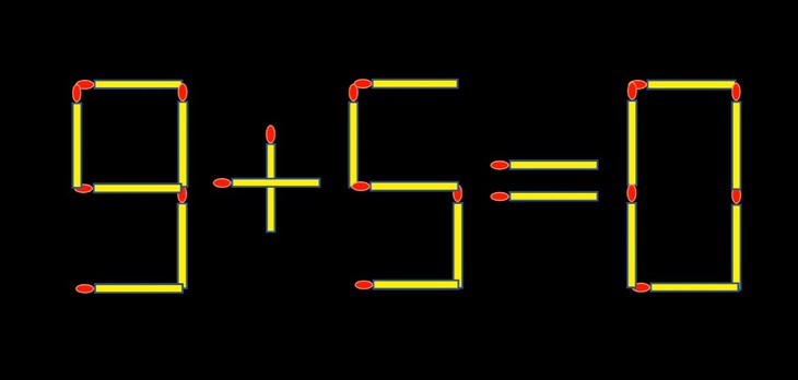 Thử tài IQ: Di chuyển một que diêm để 6-8=5 thành phép tính đúng - Ảnh 2.