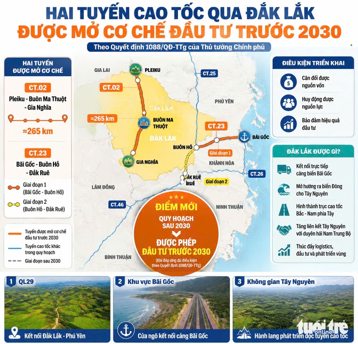 Đắk Lắk có cơ hội làm sớm hai tuyến cao tốc chiến lược - Ảnh 3.