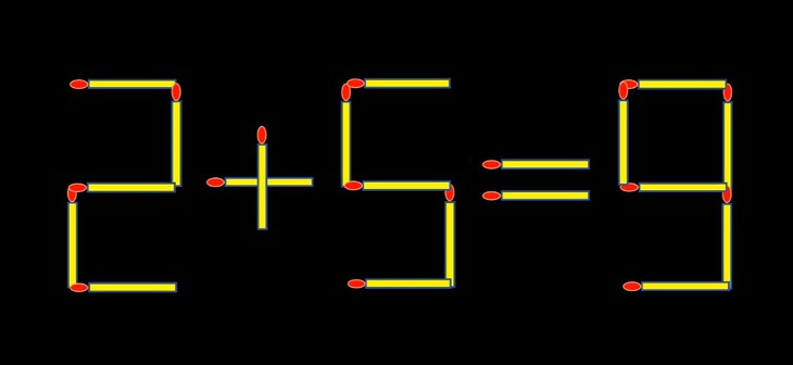 Thử tài IQ: Di chuyển một que diêm để 22+4=6 thành phép tính đúng - Ảnh 3.