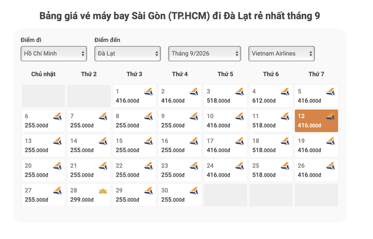 Bay thẳng đến Đà Lạt từ 19-8, vé các hãng giá thế nào? - Ảnh 2.