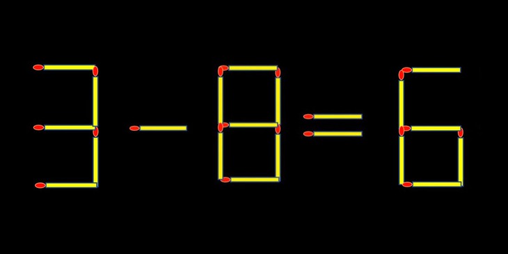 Thử tài IQ: Di chuyển một que diêm để 3-8=6 thành phép tính đúng - Ảnh 1.