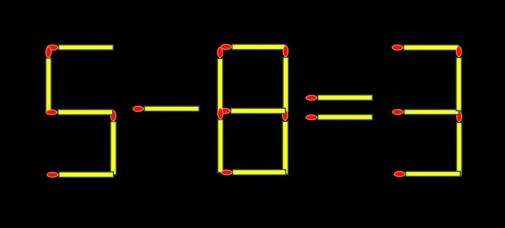 Thử tài IQ: Di chuyển một que diêm để 3-8=6 thành phép tính đúng - Ảnh 2.