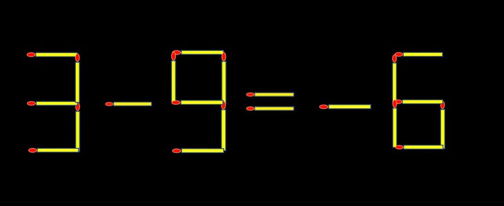 Thử tài IQ: Di chuyển một que diêm để 3-8=6 thành phép tính đúng - Ảnh 1.