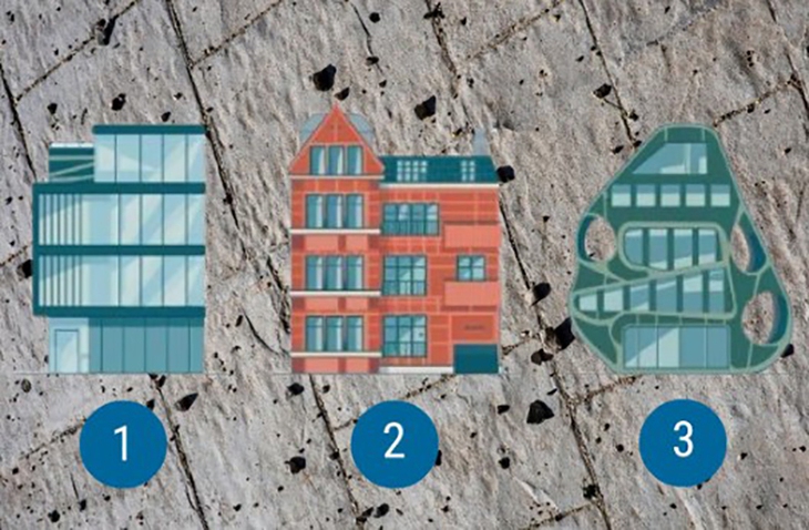 Quiz: Bạn sở hữu yếu tố thông minh nào? - Ảnh 1.