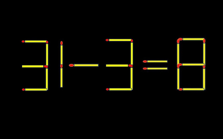 Thử tài IQ: Di chuyển một que diêm để 2-6=3 thành phép tính đúng - Ảnh 7.