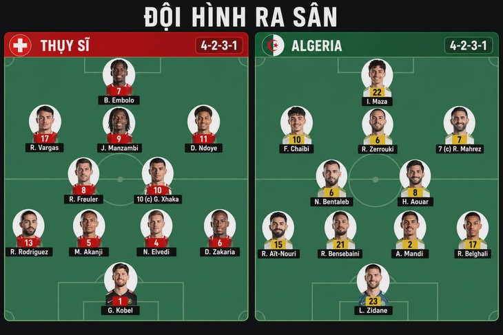 Sao gốc Việt đá cao nhất trên hàng công đội bóng châu Phi - Ảnh 2.