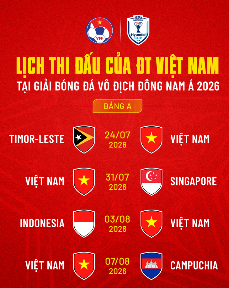 Tuyển Việt Nam làm quen giáo án ở Incheon - Ảnh 2.