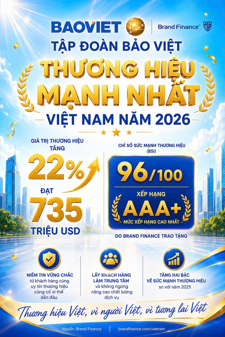 Bảo Việt dẫn đầu Top 10 thương hiệu mạnh nhất Việt Nam - Ảnh 1.