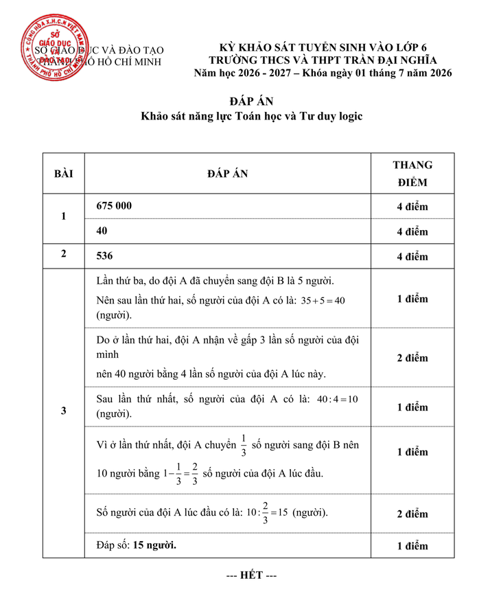 Công bố đề và đáp án bài khảo sát vào lớp 6 Trường THCS - THPT Trần Đại Nghĩa 2026 - Ảnh 4.